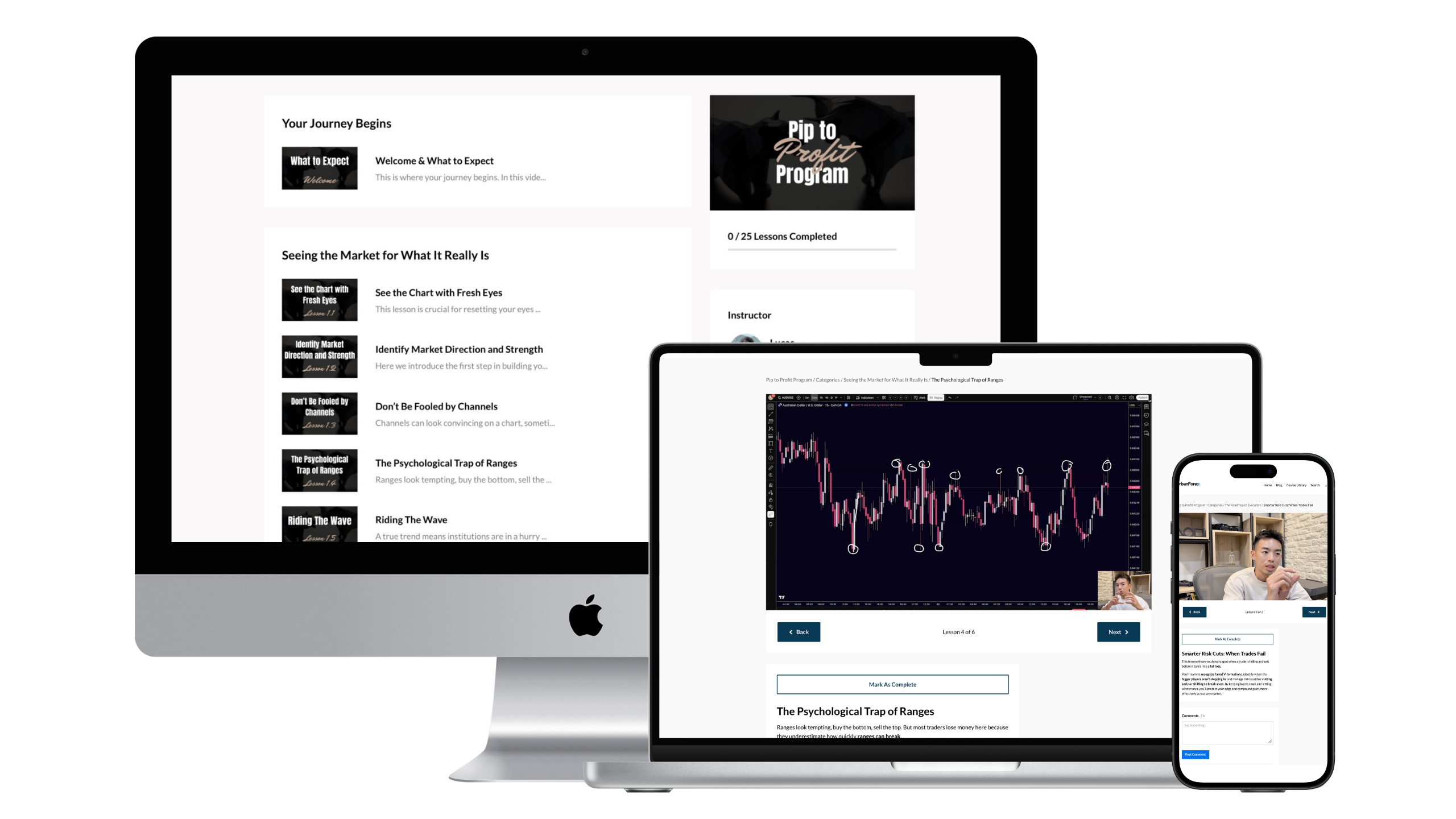 Pip to Profit Program